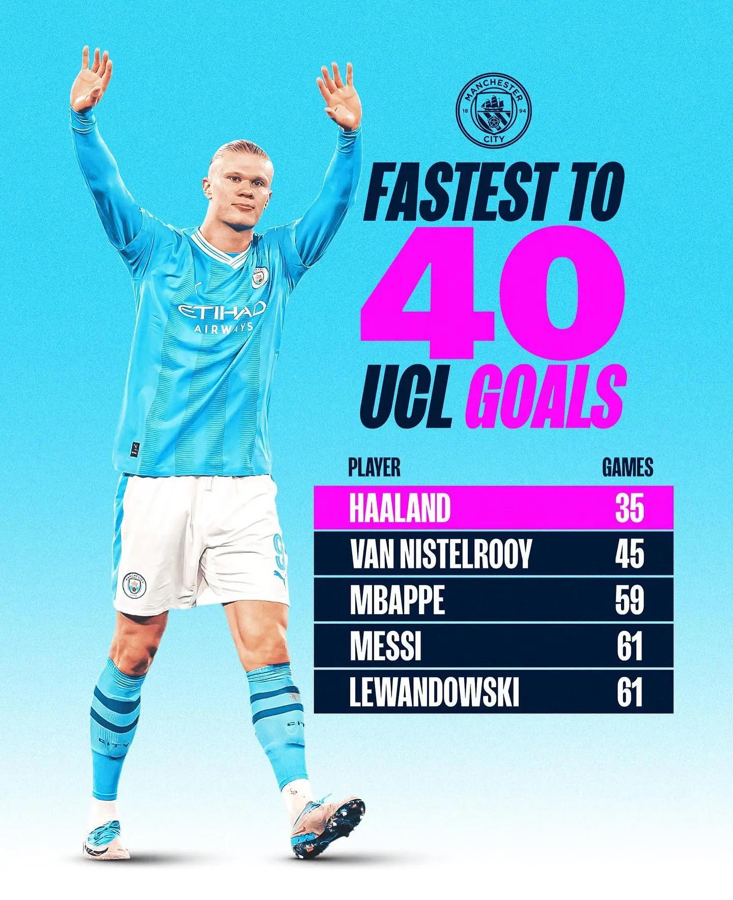 j9九游会 -哈兰德连续七场比赛得分超过连败，加拿大队挑战极限！的简单介绍